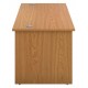 Olton Panel End 800mm Deep Straight Office Desk